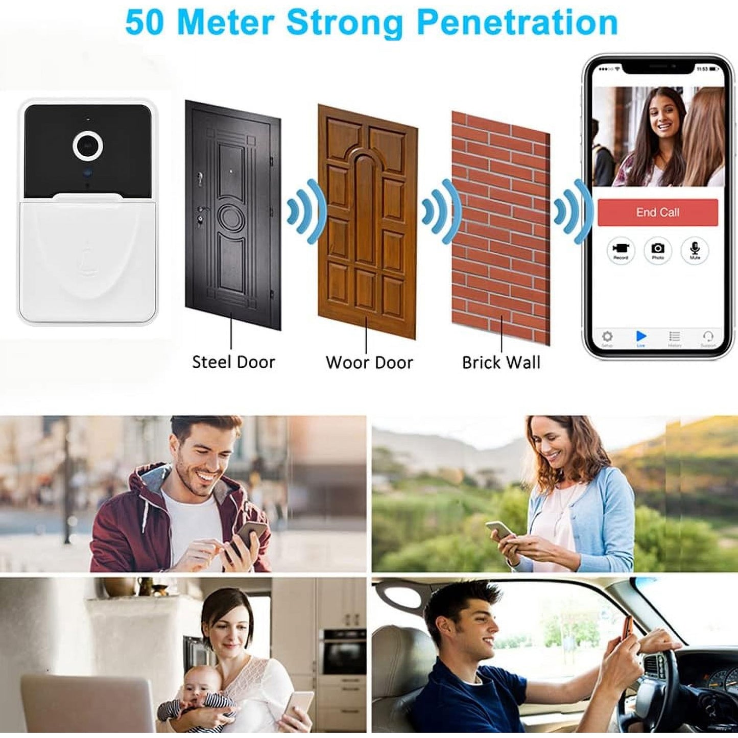 KDMLR Doorbell Camera Wireless, WiFi Video Doorbell with Chime, 2 Way Audio, AI Smart Human Detection, Night Vision, Cloud Storage, Real Time Alert for Home