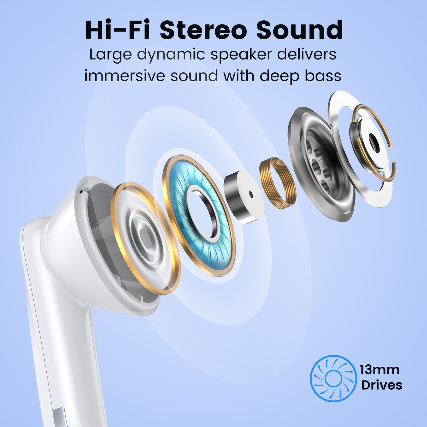 VEAT00L P91 Wireless Earbuds, Bluetooth Headphones V5.4 Stereo Ear buds with Noise Cancelling Mics, 60H Playback Mini Case with Dual LED Display, IP7 Waterproof in-Ear Earphones for Android iOS