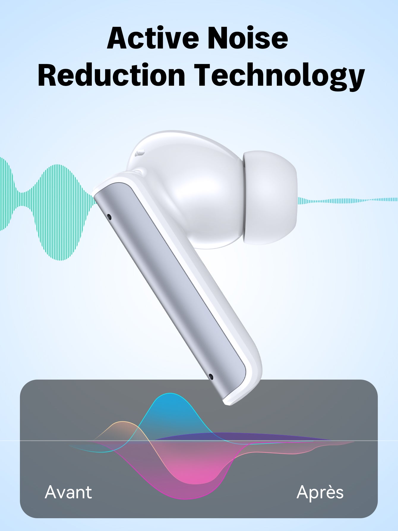 BMANI P60pro Noise Cancelling Earbuds,Bluetooth Headphones,True Wireless Earbuds,ANC+ENC Dual microphone noise reduction,Bluetooth 5.3