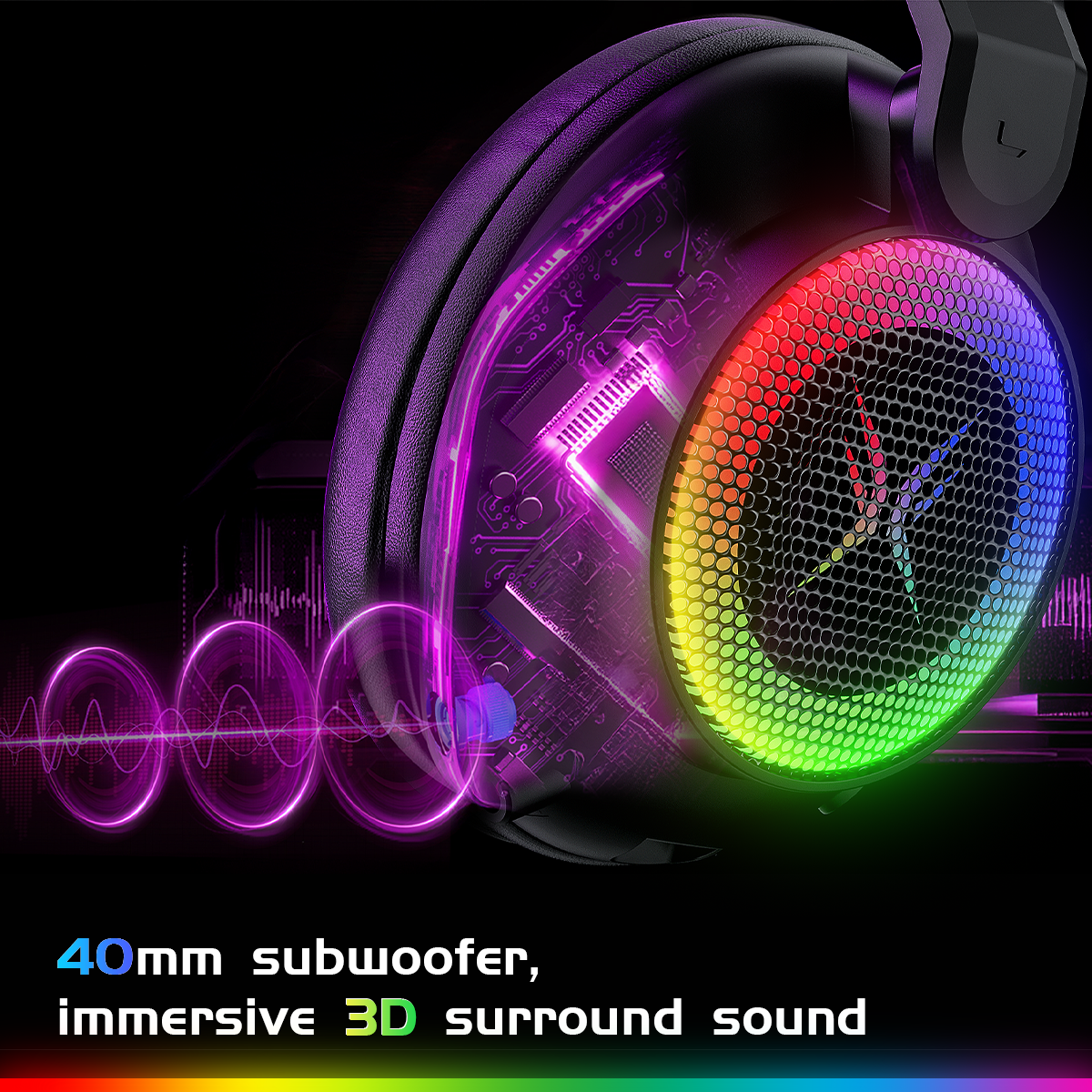 Tri-mode Gaming Headset, Over-ear Design, RGB Lighting, Noise Cancellation, Long Battery Life, ,Multi-Device Compatibility.