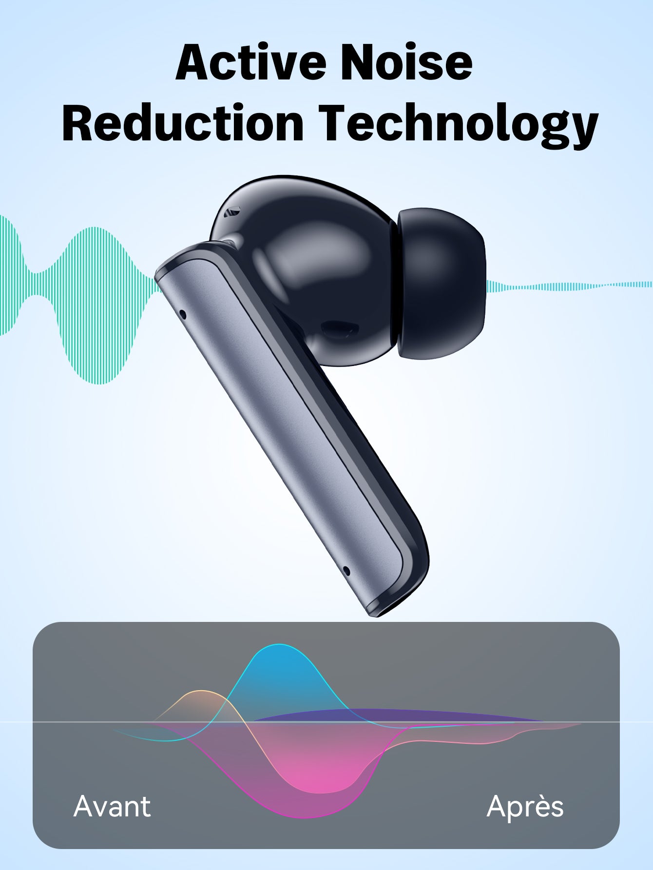 BMANI P60pro Noise Cancelling Earbuds Bluetooth 5.3 Headphones True Wireless Earbuds Touch Control with Wireless Charging Case in-Ear Earbuds with Mic for TV Smart Phone Computer Laptop