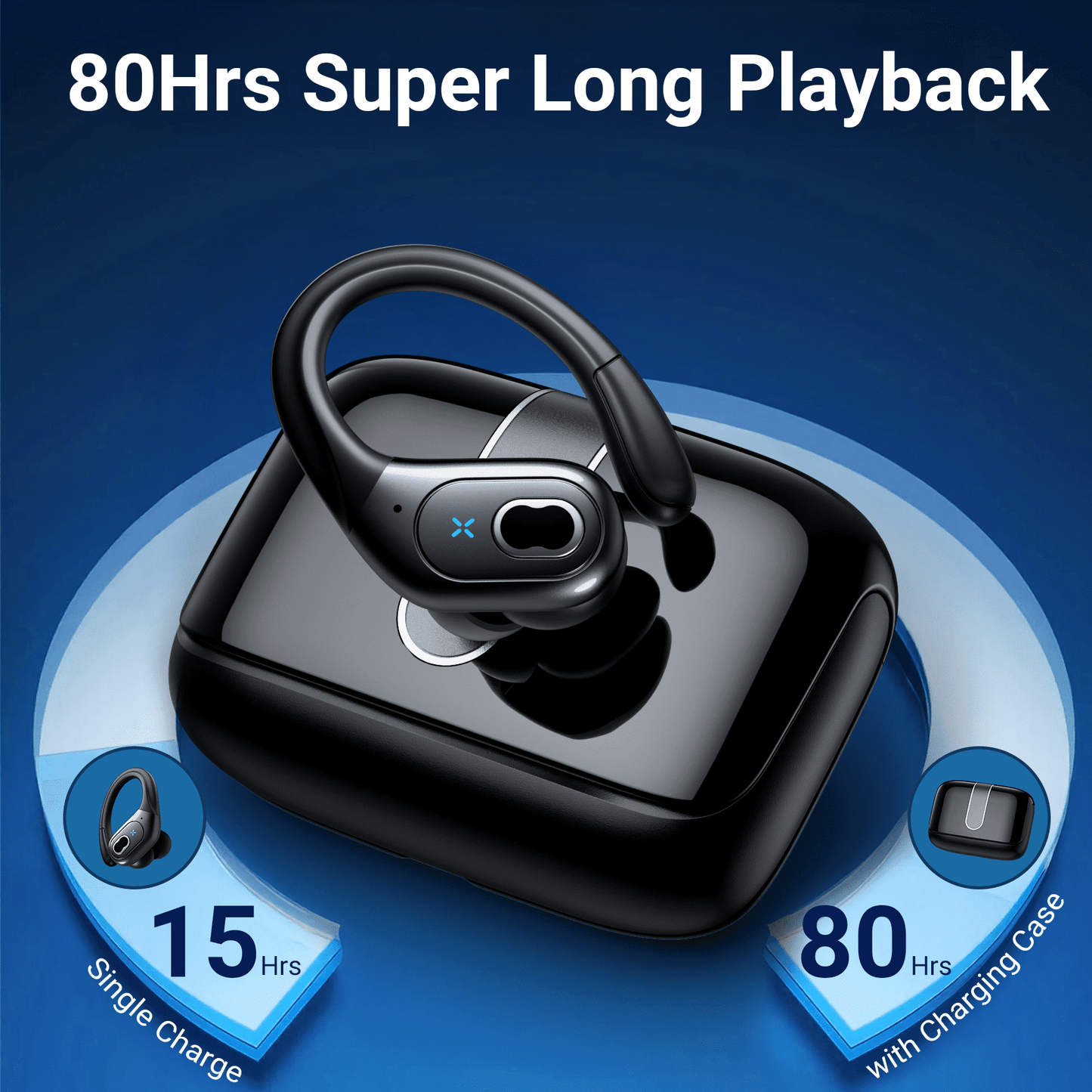 VEAT00L Headphones Wireless Earbuds Sport, Bluetooth 5.3 Over Ear Buds Stereo Deep Bass Headset with Earhooks, 80H Dual LED Display Wireless Earphones with ENC Noise Canceling Mic,for Running/Workout