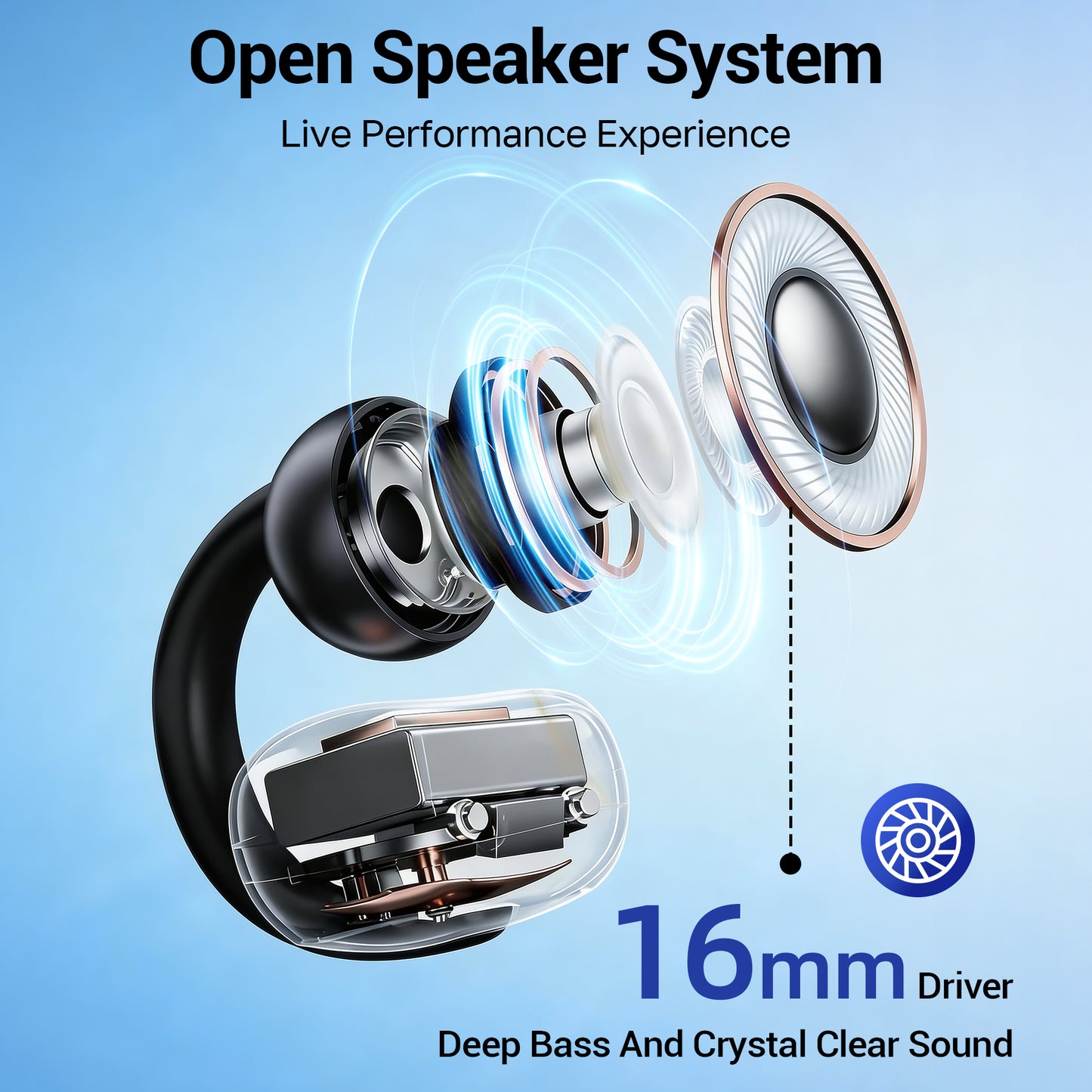 Open Ear Earbuds, Wireless Earbuds, Air Conduction Headphones Bluetooth 5.4,Clip on Headphones with Mic 60H Playtime,Light Weight, ENC Clear Calls, 3D Soundstage,IPX7 Waterproof for Running/Workout