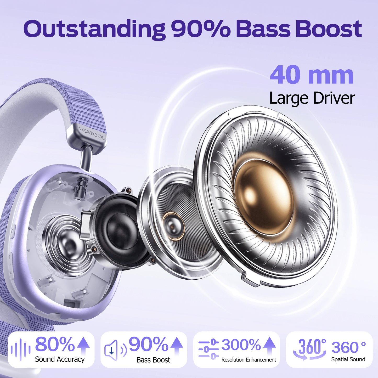 Purple Over-Ear Bluetooth Headphones: 40mm Bass Driver, Bluetooth 5.3 Dual-Mode, 40hr Battery, Comfort Fit