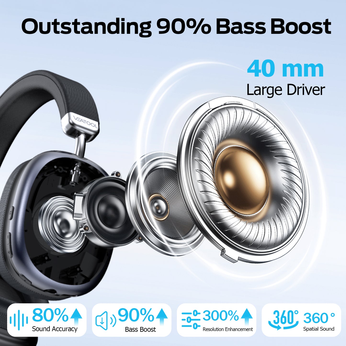 Wireless Bluetooth Headphones 5.1,40 Hrs Playtime Wireless Over-Ear Headphones,4 Mics ENC Noise Cancelling for Clear Calls, Lightweight Headset with Deep Bass Comfort fit for Travel Work