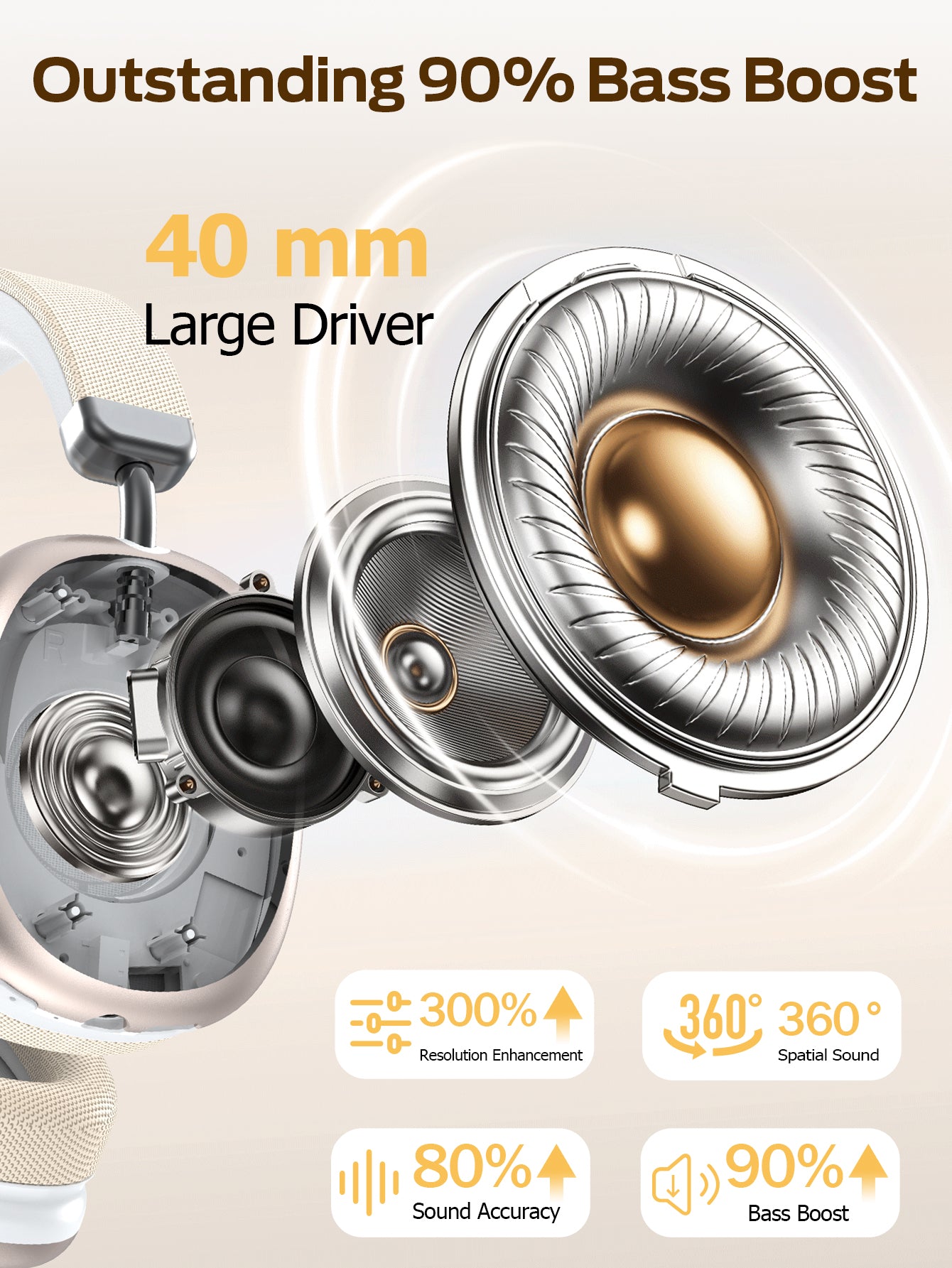 SY-BT1632 High-Fidelity Over-Ear Bluetooth Headphones | Powerful 40mm Bass | Bluetooth 5.3 Dual-Mode Connectivity | 40-Hour Battery Life | Comfortable Fit(Starlight)