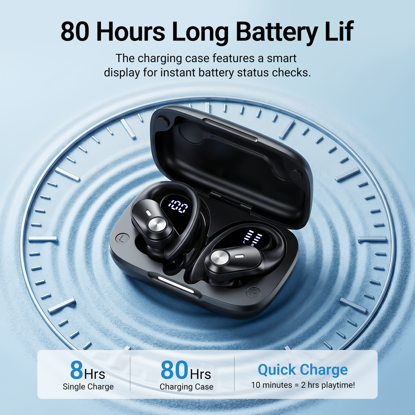 Wireless Earbuds, Bluetooth Headset with Microphone Touch Control , Waterproof, High-Fidelity Stereo Earphones，Support wireless charging earbuds，Compatible with iPhone 13 Pro Max XS Samsung Android