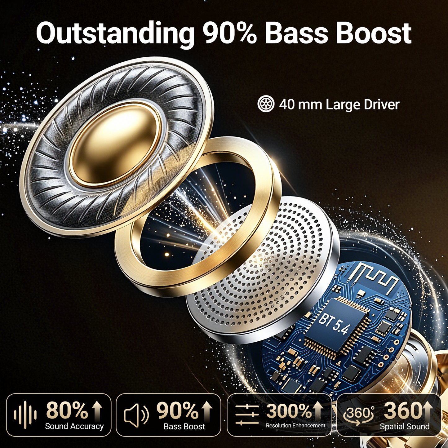 BT5.1 Wireless Over-Ear Headphones, 40H Playtime, 4-Mic ENC Noise Cancelling, Lightweight, Deep Bass, Comfort Fit for Travel & Work