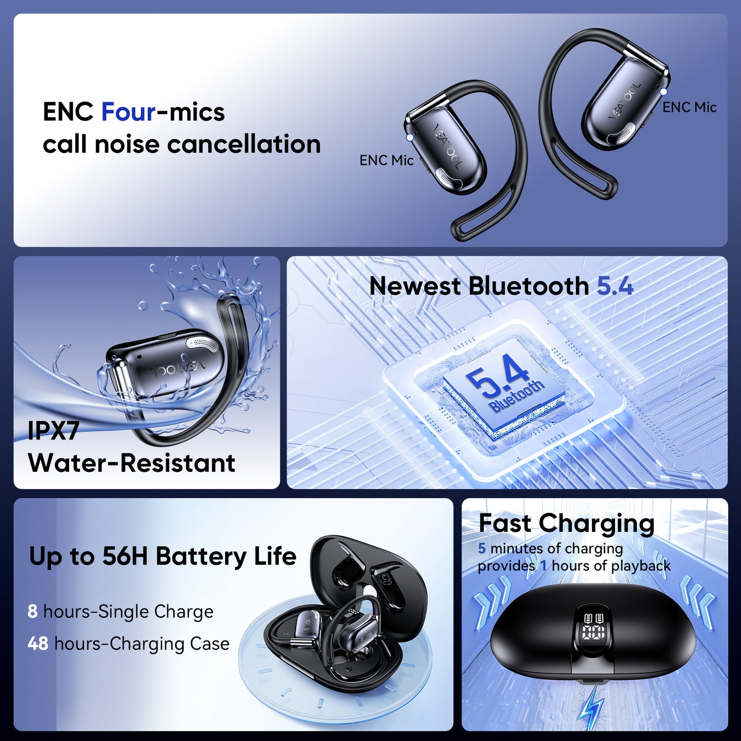 AI Translation Earbuds Real Time, 164 Language Translator Earbuds 4-in-1 Translation Headphones, Audifonos Traductores Inglés Español Open Ear Headphones with Audio and Video Calls, For Business（副本）