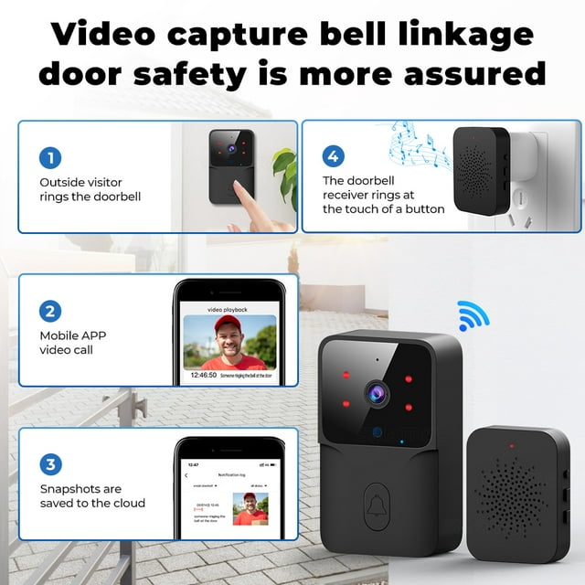 KDMLR Doorbell Camera Wireless, WiFi Video Doorbell with Chime, 2 Way Audio, AI Smart Human Detection, Night Vision, Cloud Storage, Real Time Alert for Home