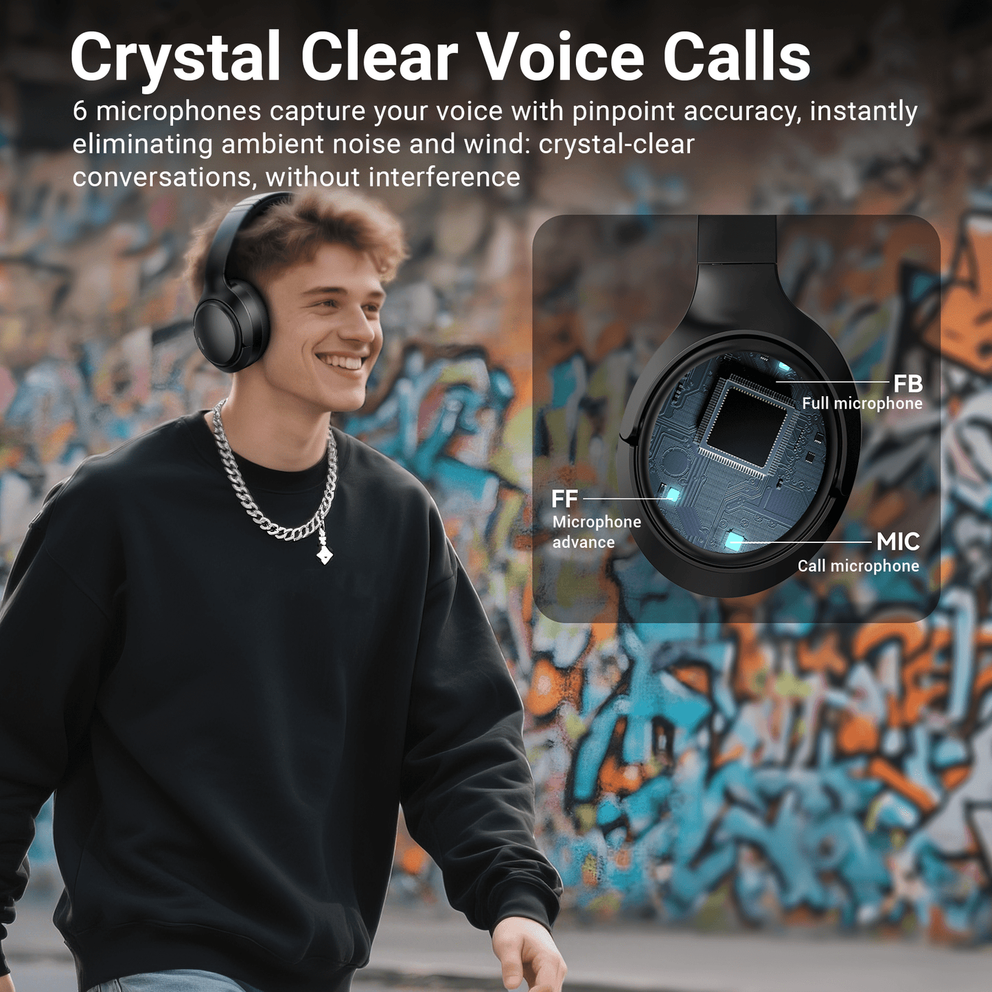 Hybrid Active Noise Cancelling Headphones,-50dB Wireless Bluetooth Headphones with Hi-Res Audio,120H Playtime Over Ear Bluetooth Headphones with 6 ENC Clear Mic,ANC Headphone for Travel Home Office