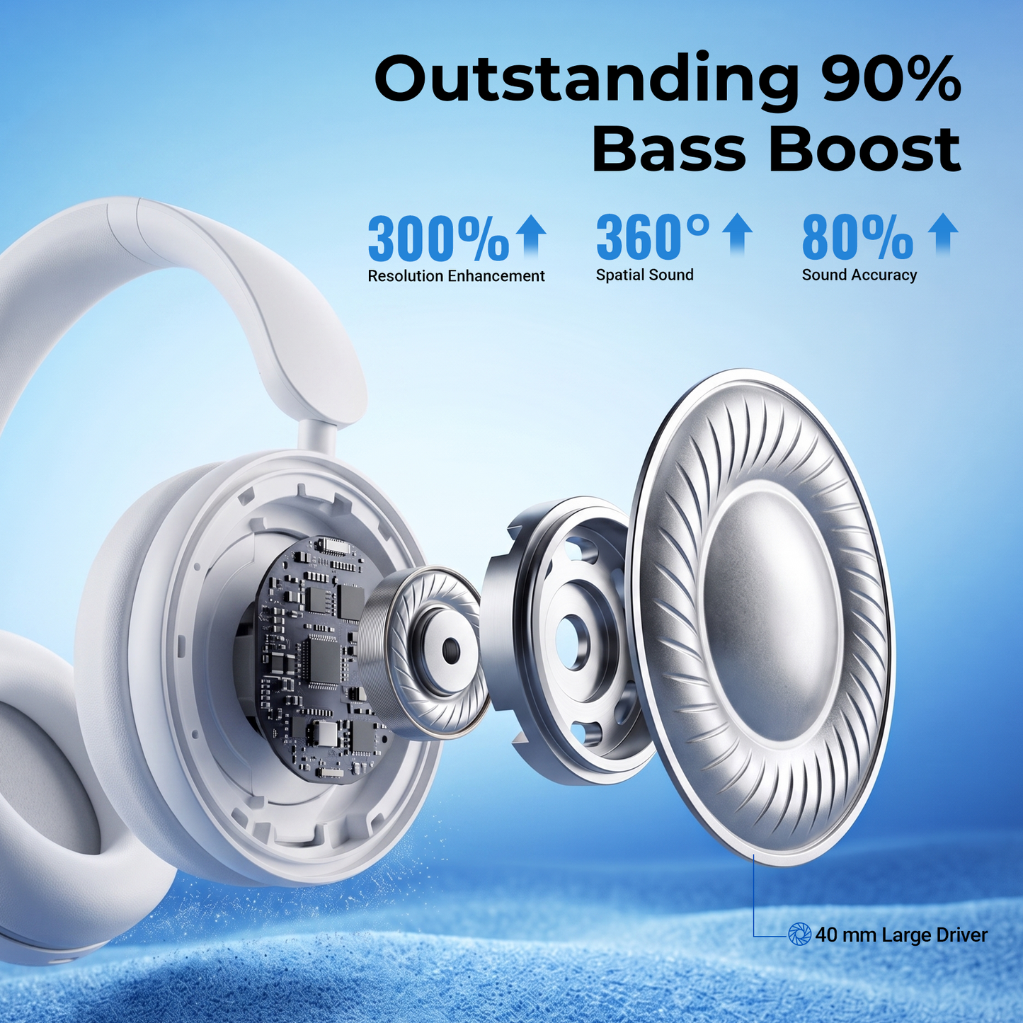 Active Noise Cancelling Headphones,60H Playtime Bluetooth 6.0 Wireless Headphones with Hi-Res Audio