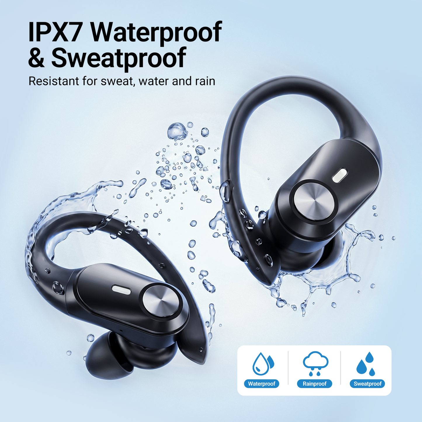 Wireless Earbuds, Bluetooth Headset with Microphone Touch Control , Waterproof, High-Fidelity Stereo Earphones，Support wireless charging earbuds，Compatible with iPhone 13 Pro Max XS Samsung Android