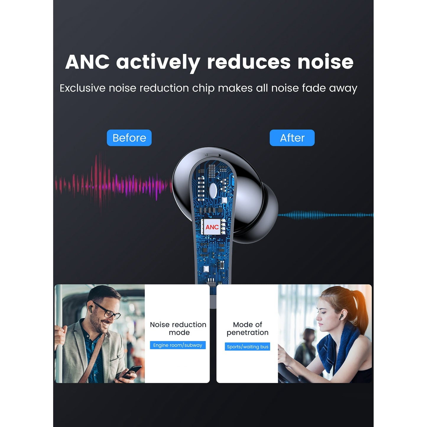VEAT00L P91 Wireless Earbuds, Bluetooth Headphones V5.4 Stereo Ear buds with Noise Cancelling Mics, 60H Playback Mini Case with Dual LED Display, IP7 Waterproof in-Ear Earphones for Android iOS