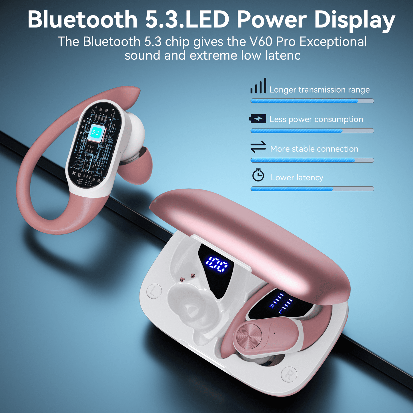 Veatool Wireless Earbuds,Open Ear Headset with Microphone Touch Control,Bluetooth 5.4,High-Fidelity Stereo Earphones for Sports and Work