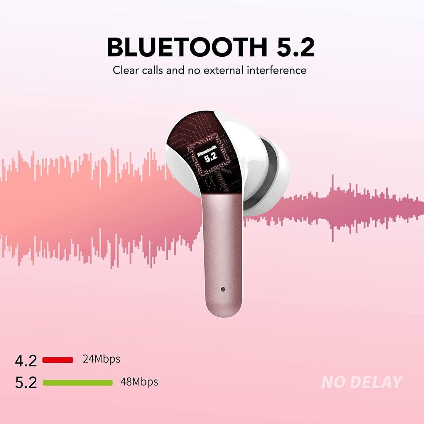 VEAT00L V6 Bluetooth Headphones Wireless Earbuds 88Hrs Playback Sport Ear Buds with Earhook Digital Display Charging Case IPX7 Waterproof Earbud Deep Bass Running Earphones for iOS Android Cellphone