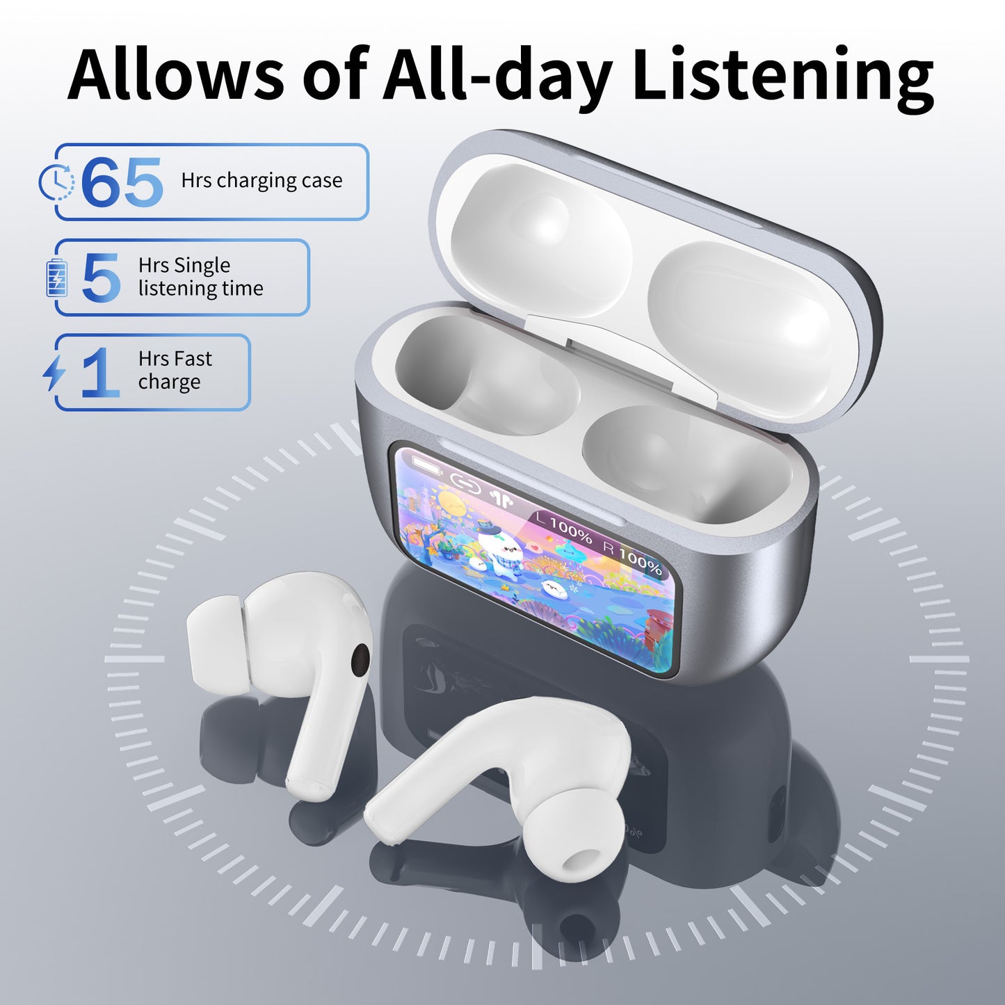 Wireless Bluetooth Touchscreen Earbuds,75H Bass Stereo Ear Buds with 6 EQ Modes,Multifunction LED Full Color Touchscreen Wireless Earphones with ENC Mic,ANC Noise Cancelling/Transparency Mode