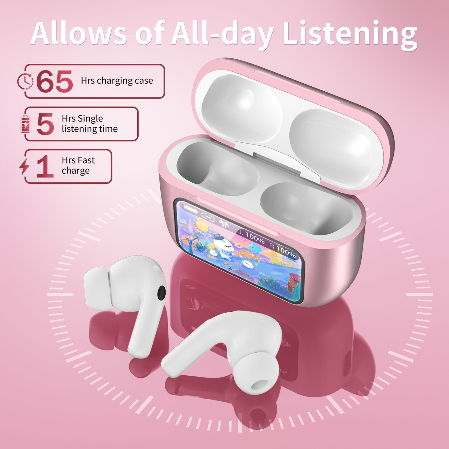 Wireless Bluetooth Touchscreen Earbuds,75H Bass Stereo Ear Buds with 6 EQ Modes,Multifunction LED Full Color Touchscreen Wireless Earphones with ENC Mic,ANC Noise Cancelling/Transparency Mode