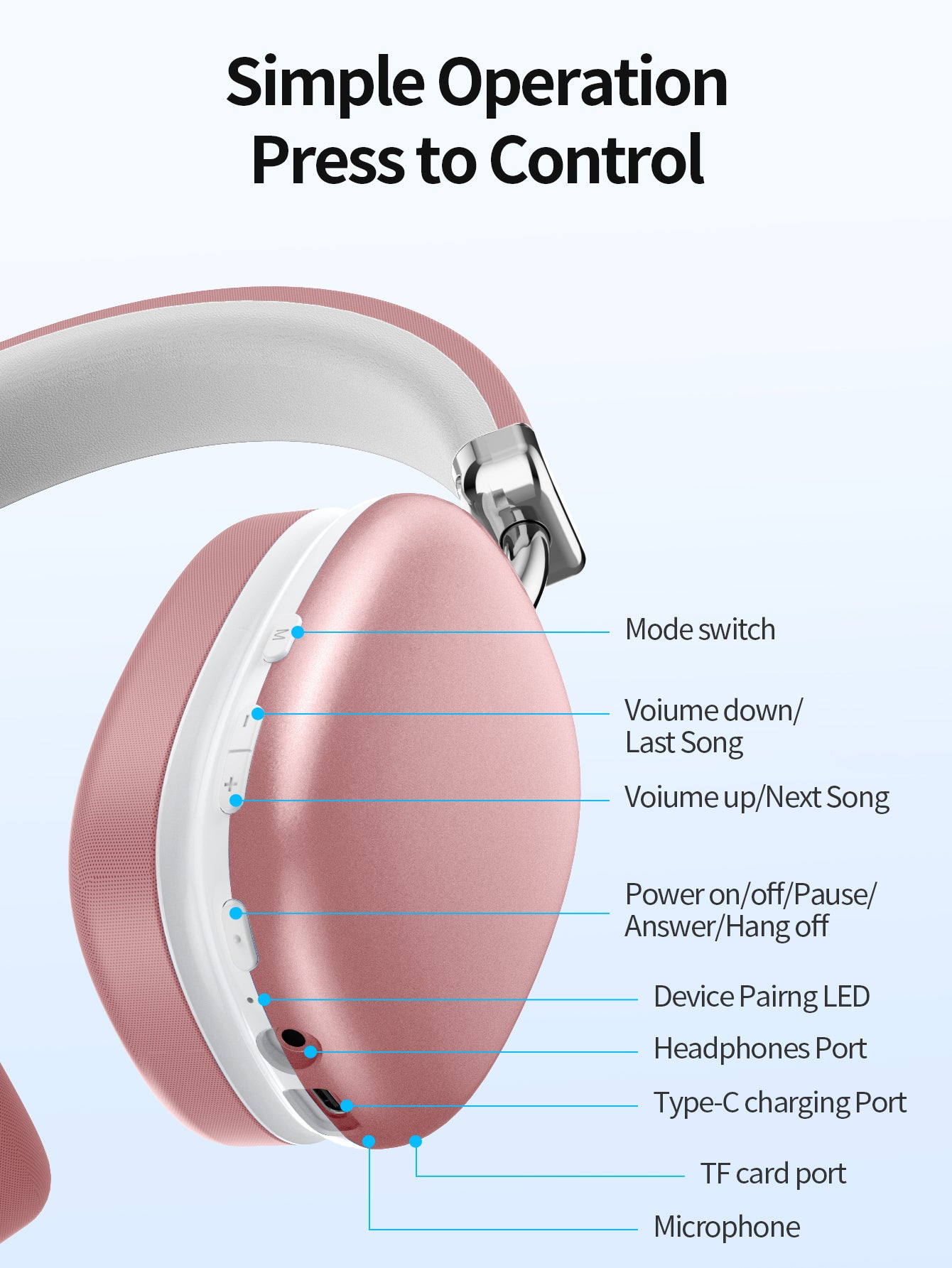 BT5.1 Wireless Over-Ear Headphones, 40H Playtime, 4-Mic ENC Noise Cancelling, Lightweight, Deep Bass, Comfort Fit for Travel & Work