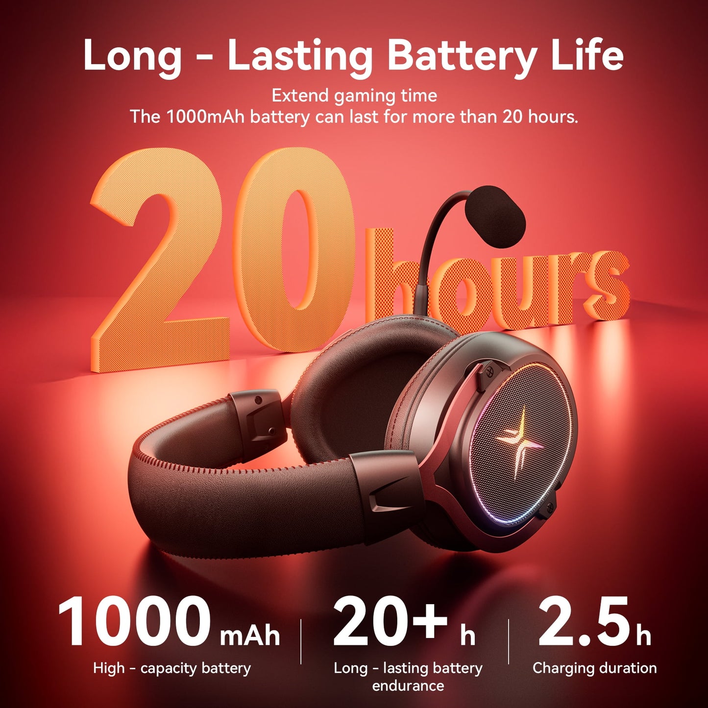 TAGRY K3 Wireless Gaming Headset: 2.4GHz/Bluetooth, 7.1 Surround Sound, 70H Playtime, ENC Mic, Over-Ear