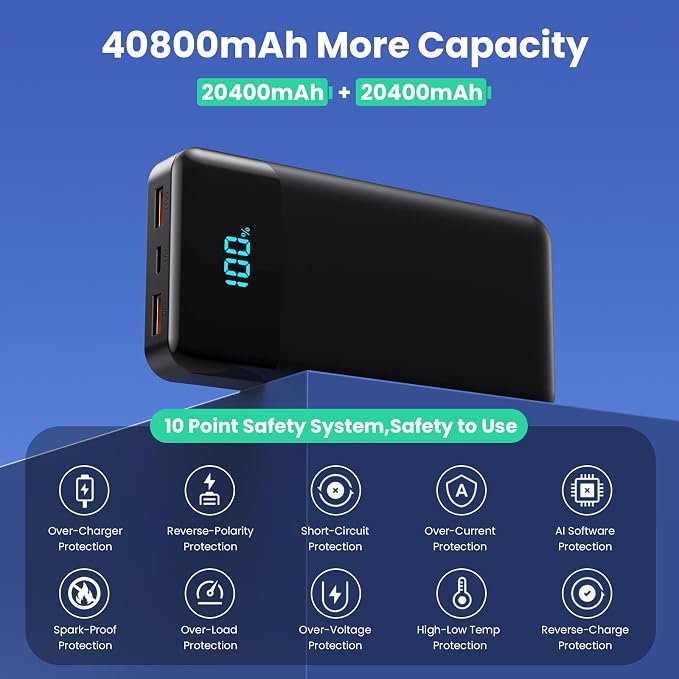 10,000mAh power bank supporting 1.5-hour fast charging; suitable for home backup, outdoor emergencies, and camping.