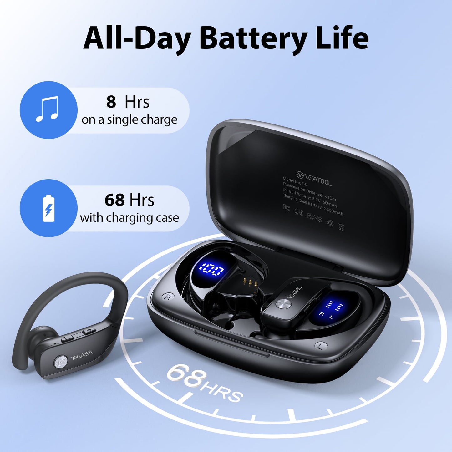 Wireless Earbuds, Bluetooth 5.0 True Wireless Headphones Sports Bluetooth Earphones Over-Ear Noise Cancelling Earbuds with LED Display Over-Ear Buds with Earhooks Built-in Mic Headset for Workout