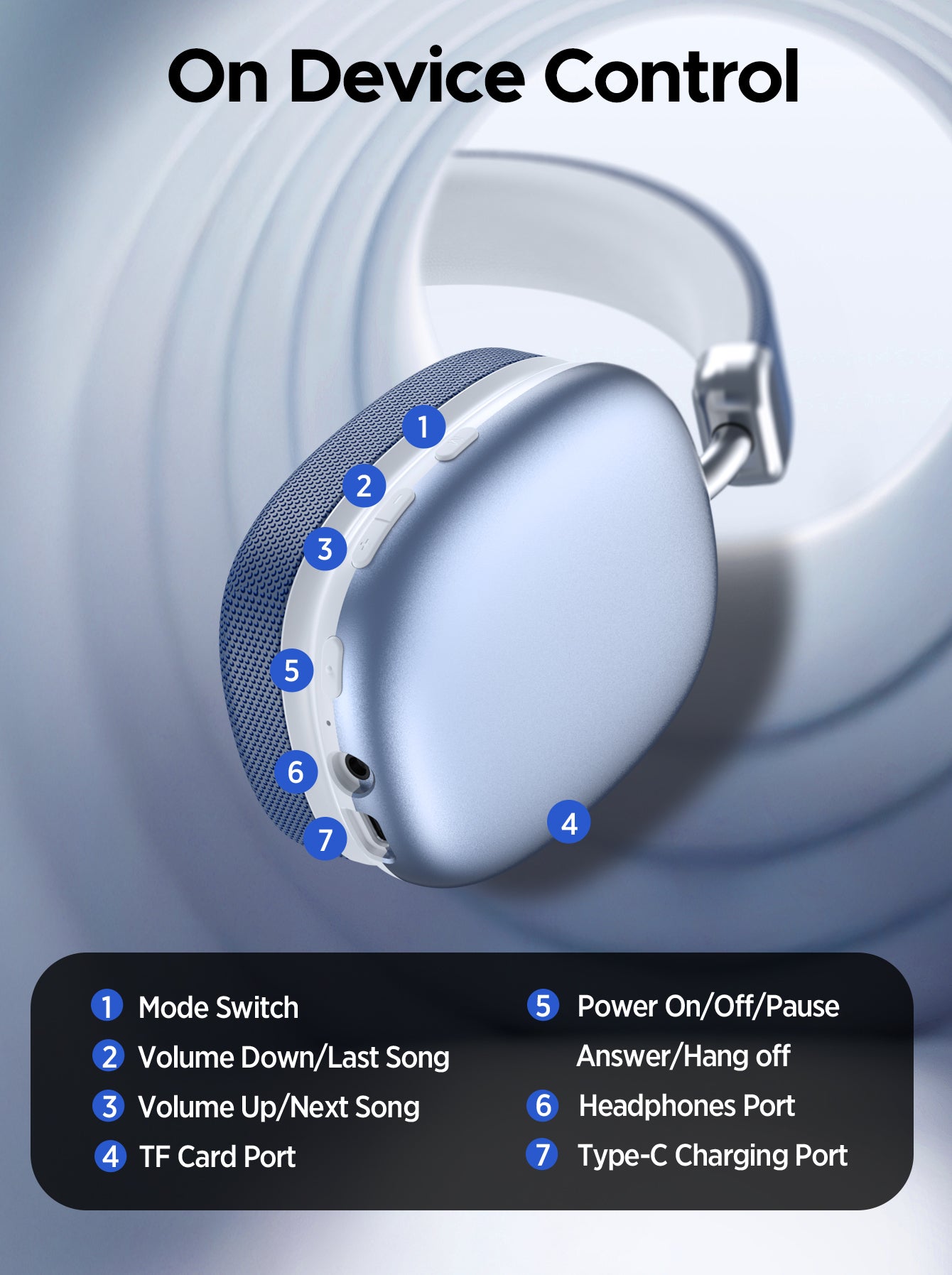 VEATOOL Wireless Earbuds with Smart Touch Control, ANC+ENC Noise Cancellation, 40H Stereo Deep Bass, IPX7 Waterproof Rating, 5 EQ Modes