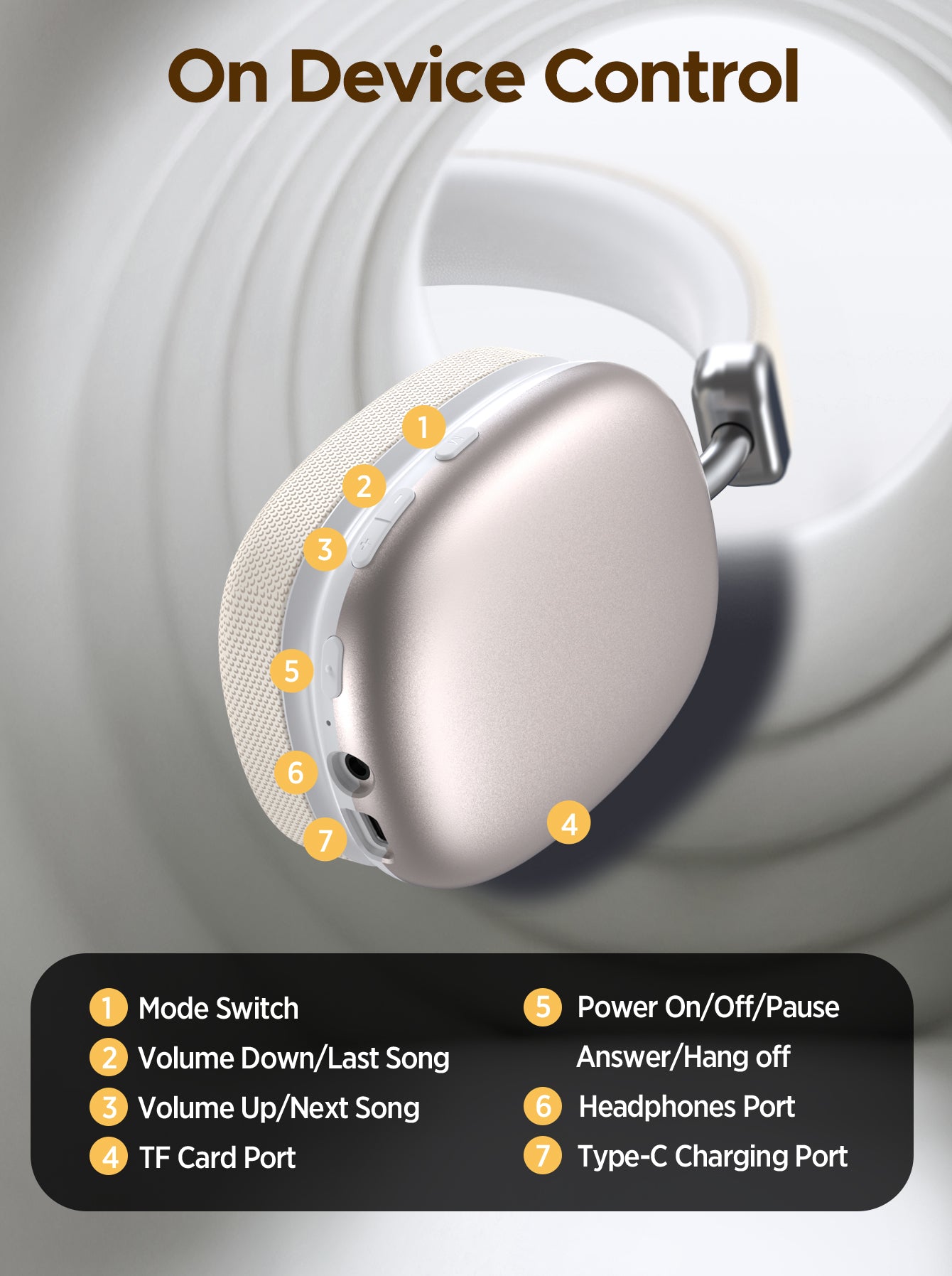 SY-BT1632 High-Fidelity Over-Ear Bluetooth Headphones | Powerful 40mm Bass | Bluetooth 5.3 Dual-Mode Connectivity | 40-Hour Battery Life | Comfortable Fit(Starlight)