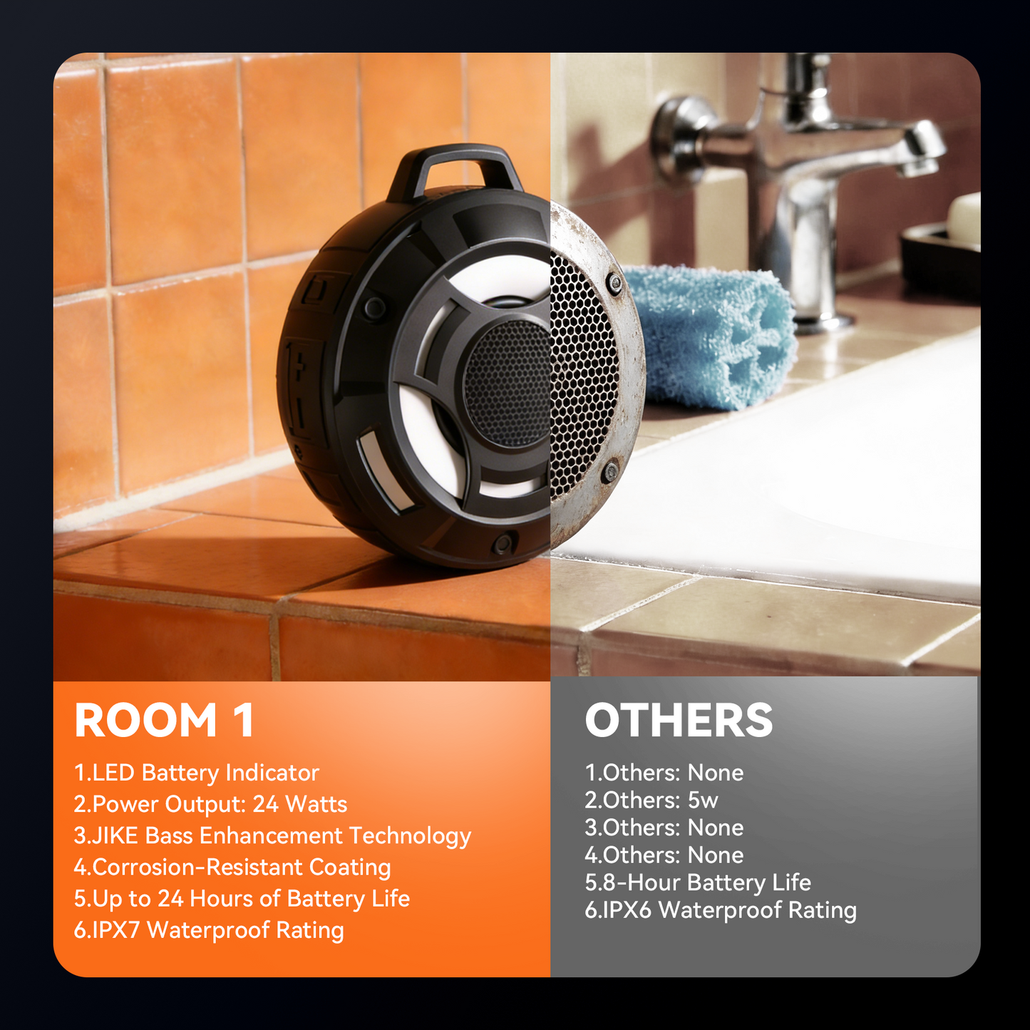 Bluetooth Shower Speaker,Portable Bluetooth 5.4 Speaker,24W Stereo Bass,RGB Lights,Wireless IPX7 Waterproof Speakers with Built In Mic,Digital Display,for Bathroom Party Travel Outdoor, Gift