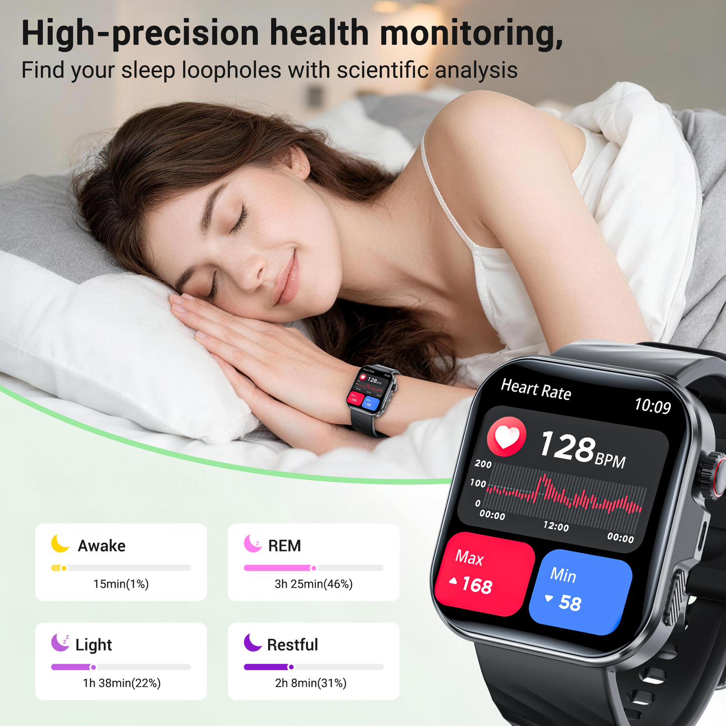 Smart Watch for Men Women, 2.01" HD, Bluetooth Call, IP68, 180+ Sports, Health Tracker, Android iOS, Pink