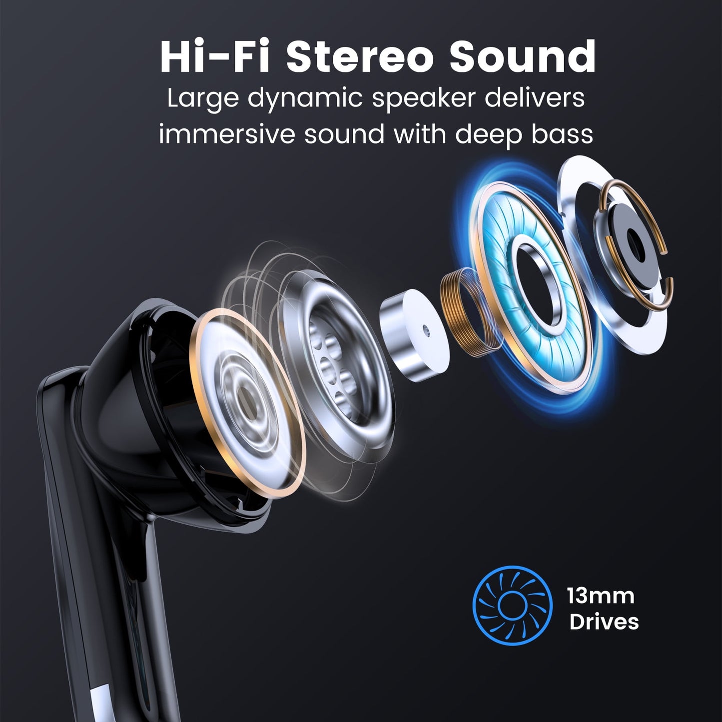 Wireless Earbuds, Bluetooth Headset with Microphone Touch Control , Waterproof, High-Fidelity Stereo Earphones，Support wireless charging earbuds，Compatible with iPhone 13 Pro Max XS Samsung Android