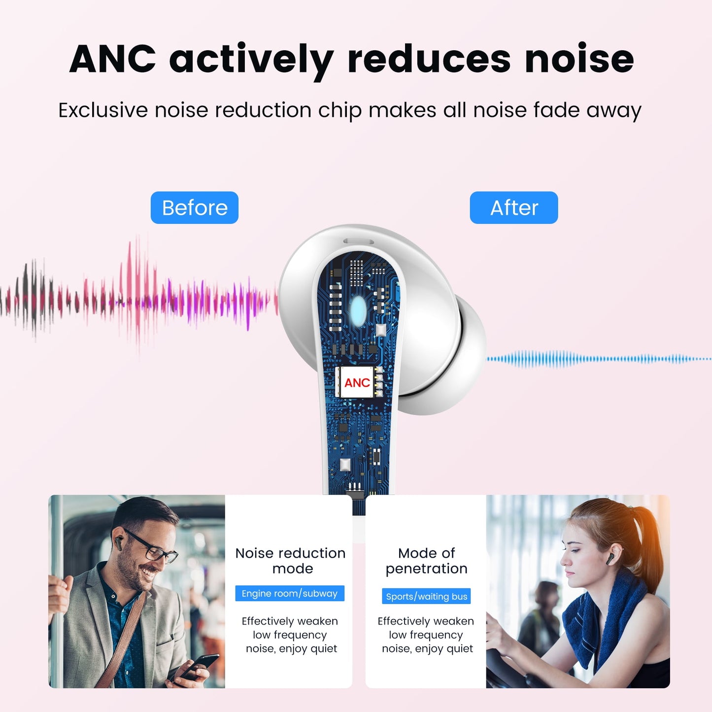 VEAT00L P91 Wireless Earbuds, Bluetooth Headphones V5.4 Stereo Ear buds with Noise Cancelling Mics, 60H Playback Mini Case with Dual LED Display, IP7 Waterproof in-Ear Earphones for Android iOS