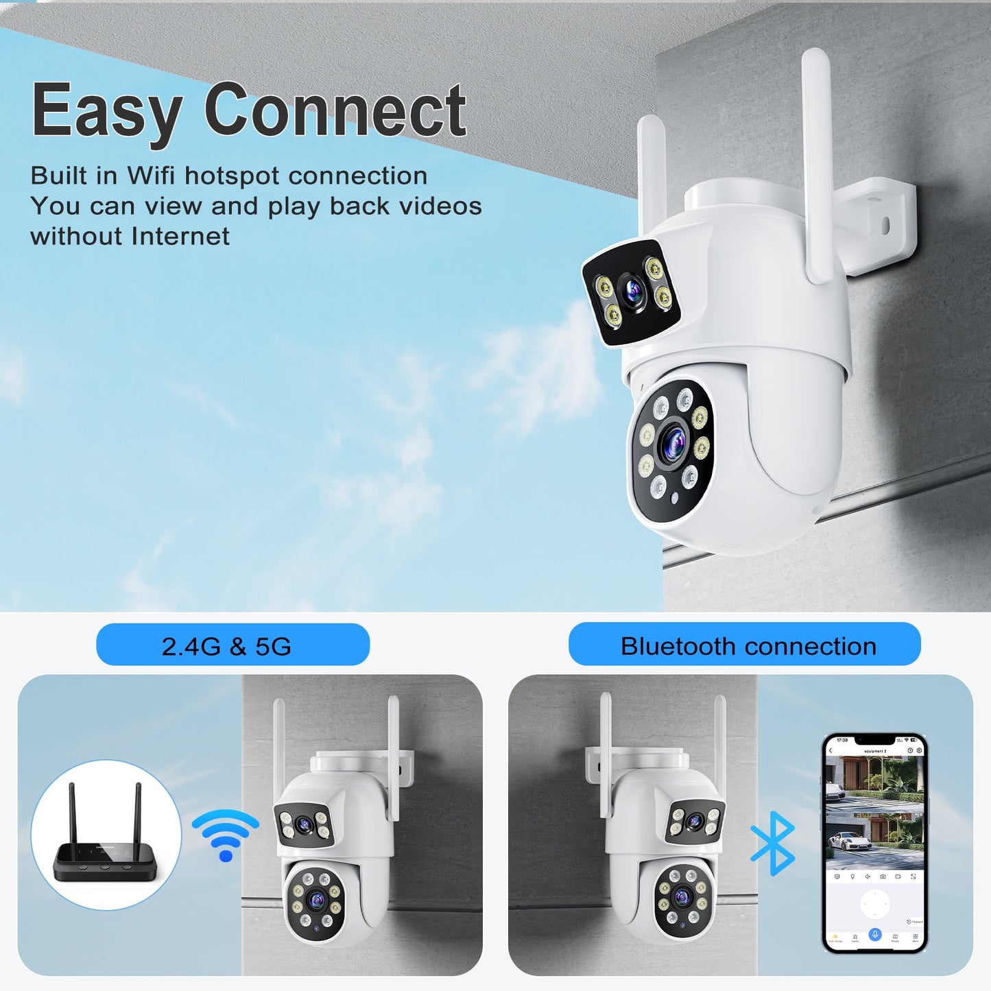 Losei 4K Security Camera Outdoor Indoor, 5G WiFi, Night Vision, Dual Screen, 2-Way Talk, Human Detection, Pan Tilt, IP66 Waterproof, Cloud & SD Storage
