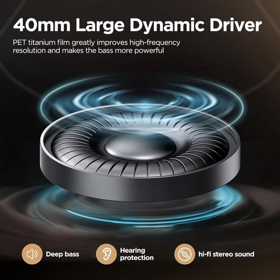 Wireless Bluetooth Headphones 5.1,40 Hrs Playtime Wireless Over-Ear Headphones,4 Mics ENC Noise Cancelling for Clear Calls, Lightweight Headset with Deep Bass Comfort fit for Travel Work