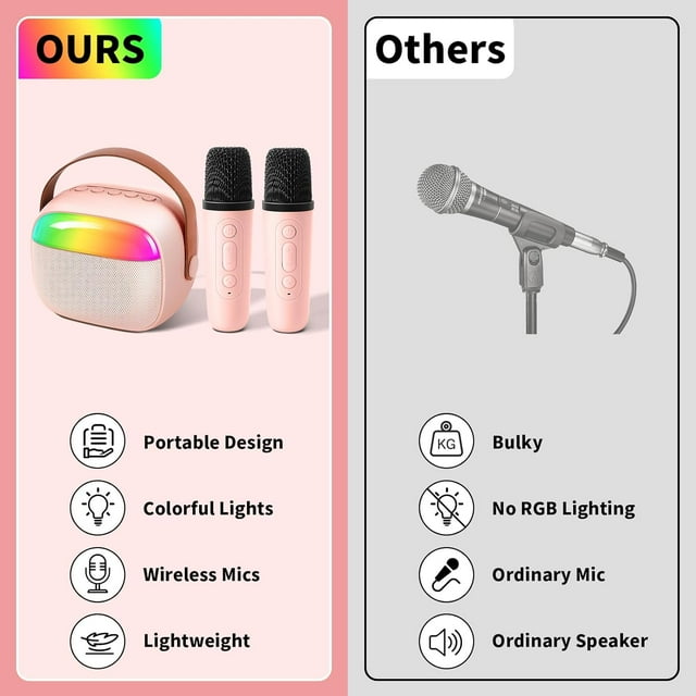 XANLUOER Karaoke Machine for Kids and Adults, Mini Portable Bluetooth Speaker with Microphones and Lights