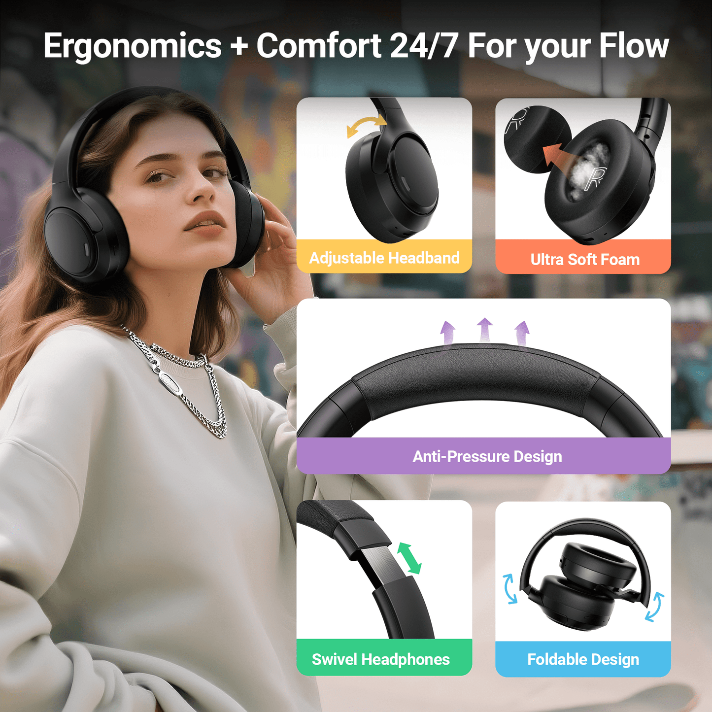 Hybrid Active Noise Cancelling Headphones,-50dB Wireless Bluetooth Headphones with Hi-Res Audio,120H Playtime Over Ear Bluetooth Headphones with 6 ENC Clear Mic,ANC Headphone for Travel Home Office