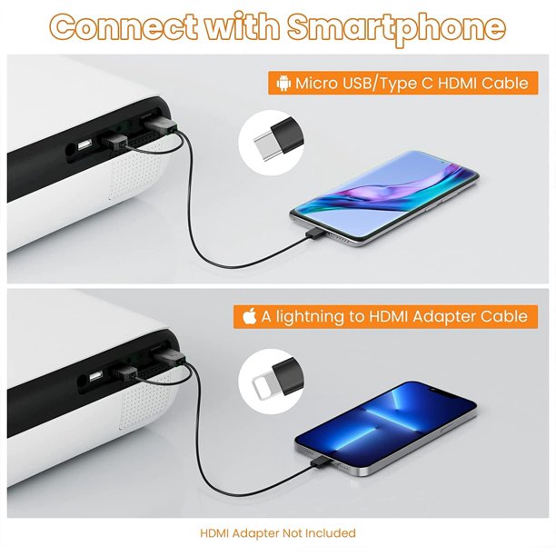 KDMLR Projector, Native 1080P Bluetooth Projector with 100''Screen, 9500L Portable Outdoor Movie Projector Compatible with Smartphone, HDMI,USB,AV,Fire Stick, PS5