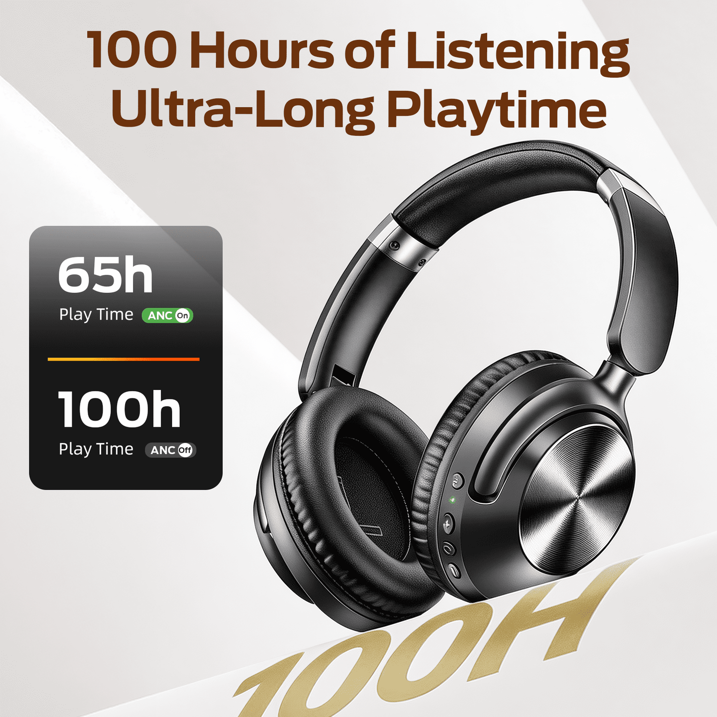 VEATOOL Mini Go Wireless Retro Headphones 100 Hours Playtime Bluetooth 5.4 Wireless ANC Over-Ear Headphones LDAC Hi-Res Wireless Audio Lightweight Wireless On-Ear Headset 70S 80S Style Silver