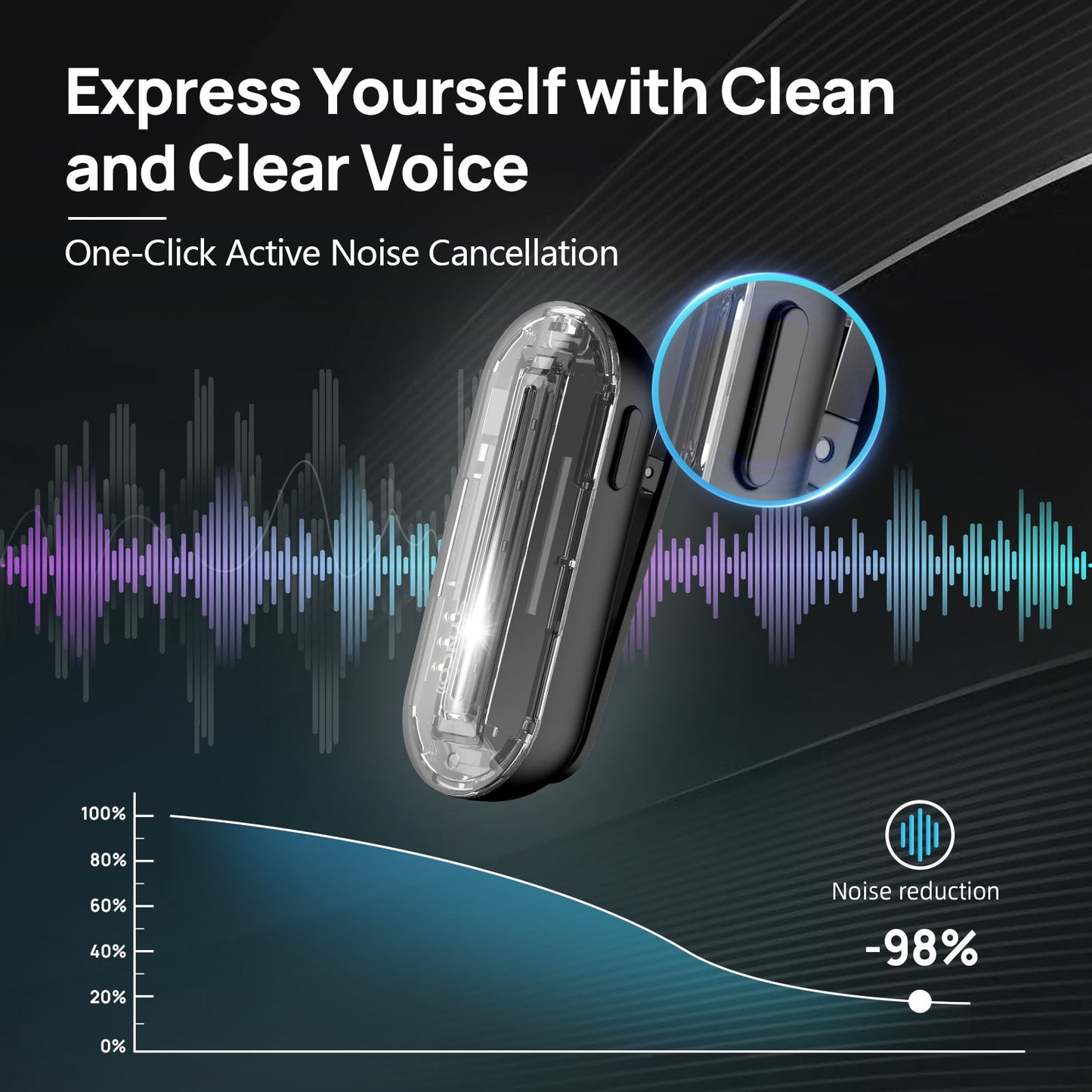 2-in-1 Wireless Lavalier Mic for iPhone & Android, Plug & Play, Noise Cancellation: Gaming, Live Streaming, Vlog, YouTube, TikTok, Podcast