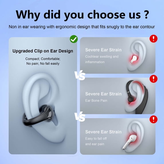 VEAT00L Open-Ear Headphones, Wireless Clip On Earbuds with Digital Display Charging Case 68 Hours Playtime, Lightweight Comfort, Stable Fit, Open-Ear Safety Design for Active and Office Use