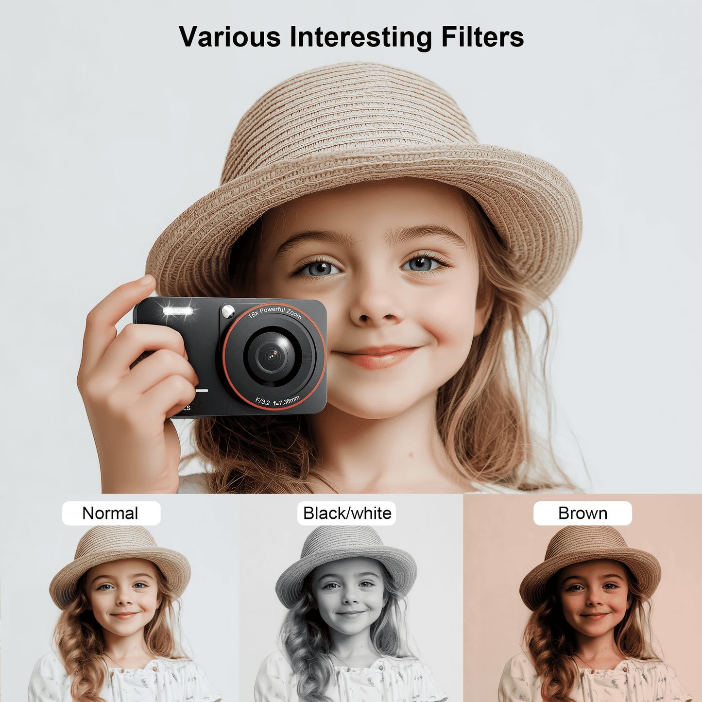 Losei 64MP 4K Digital Camera, 2.8" Screen, 18X Zoom, Anti-Shake, Retro Camera, Vlogging Camera for Kids, Teens, Seniors, with 32GB Card, Black