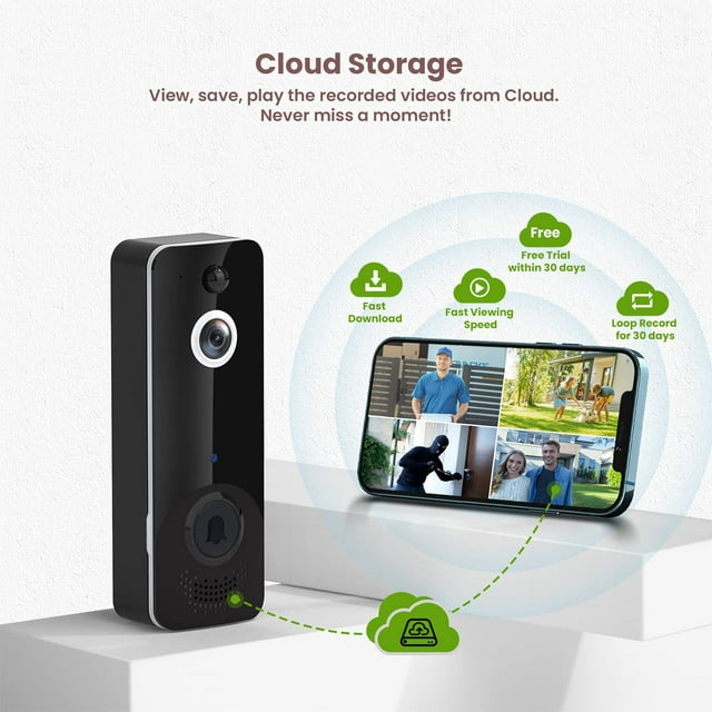 KDMLR Doorbell Camera Wireless, WiFi Video Doorbell with Chime, 2 Way Audio, AI Smart Human Detection, Night Vision, Cloud Storage, Real Time Alert for Home