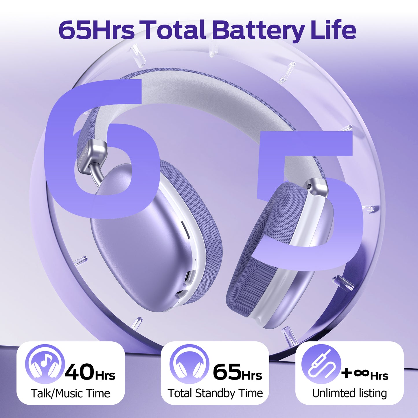 Purple Over-Ear Bluetooth Headphones: 40mm Bass Driver, Bluetooth 5.3 Dual-Mode, 40hr Battery, Comfort Fit