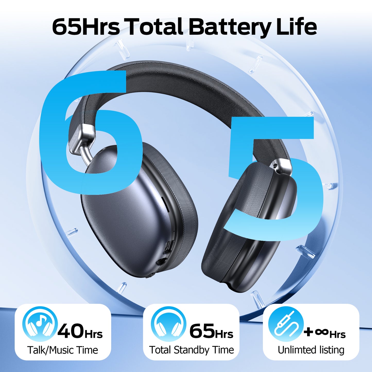 Wireless Over-Ear Headphones Bluetooth 5.1: 40H Playtime, 4 Mics ENC Noise Cancelling, Deep Bass, Lightweight Comfort for Travel & Work