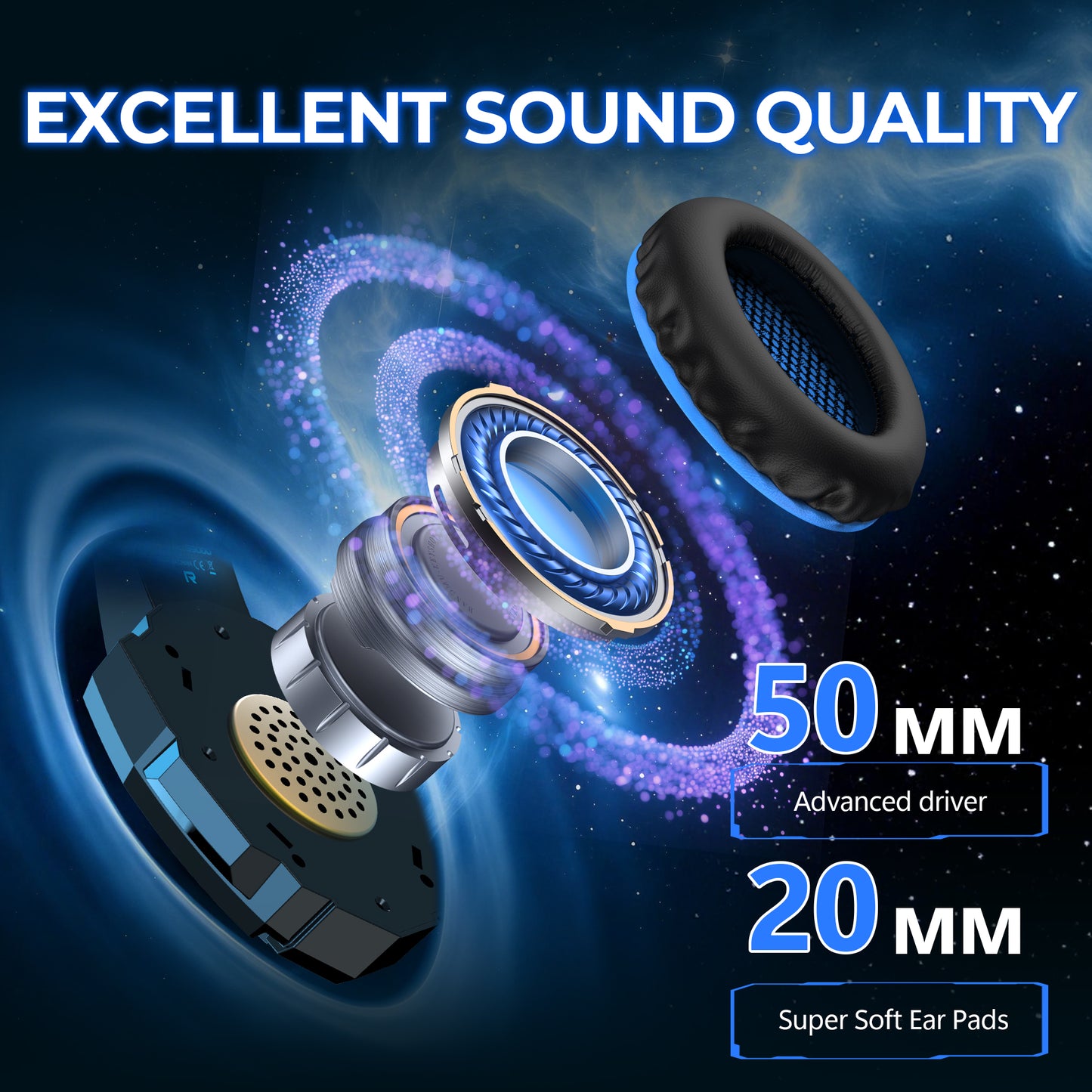 TAGRY K3 Wireless Gaming Headset: 2.4GHz/Bluetooth, 7.1 Surround Sound, 70H Playtime, ENC Mic, Over-Ear
