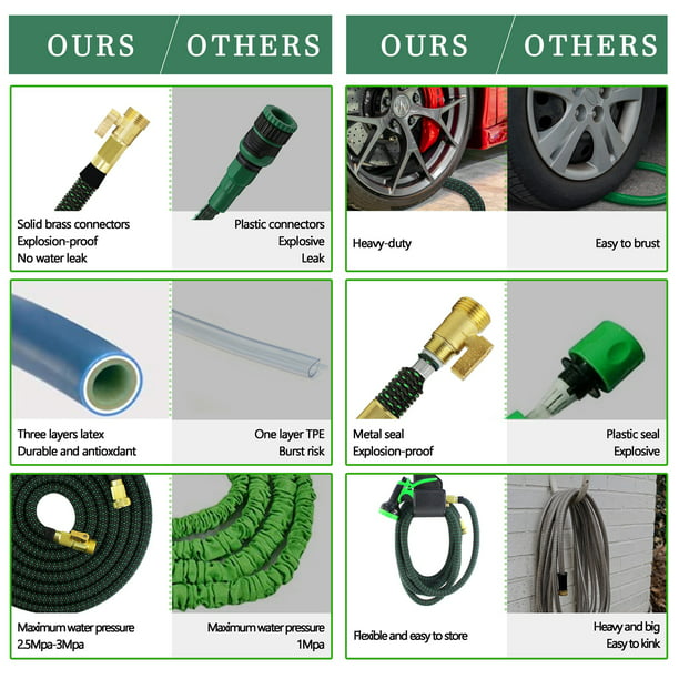 Expandable Garden Hose 150ft Upgraded,Flexible Lightweight Water Hose with 10 Way Spray Nozzle,Durable 4-Layer Latex Core,3/4” Solid Brass Fittings,Easy Store No Kink Leakproof Expanding Pipe