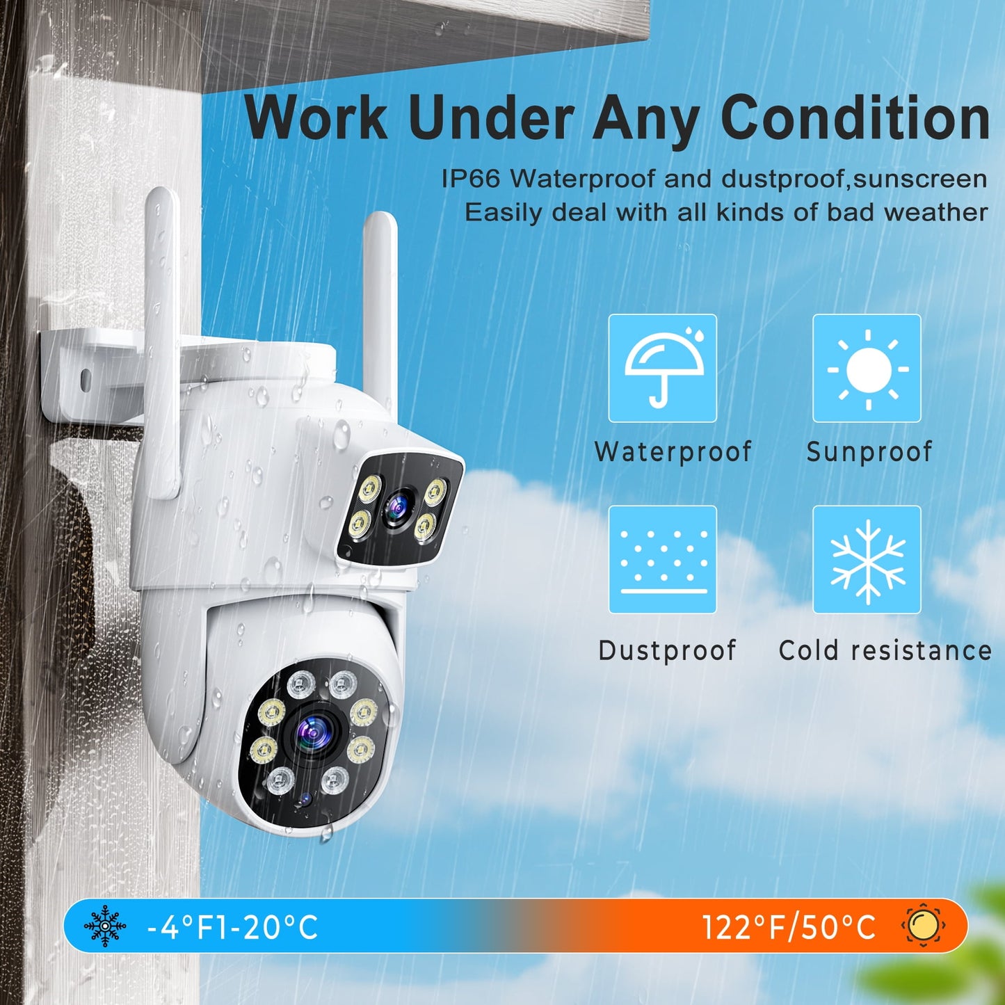 Losei 4K Security Camera Outdoor Indoor, 5G WiFi, Night Vision, Dual Screen, 2-Way Talk, Human Detection, Pan Tilt, IP66 Waterproof, Cloud & SD Storage