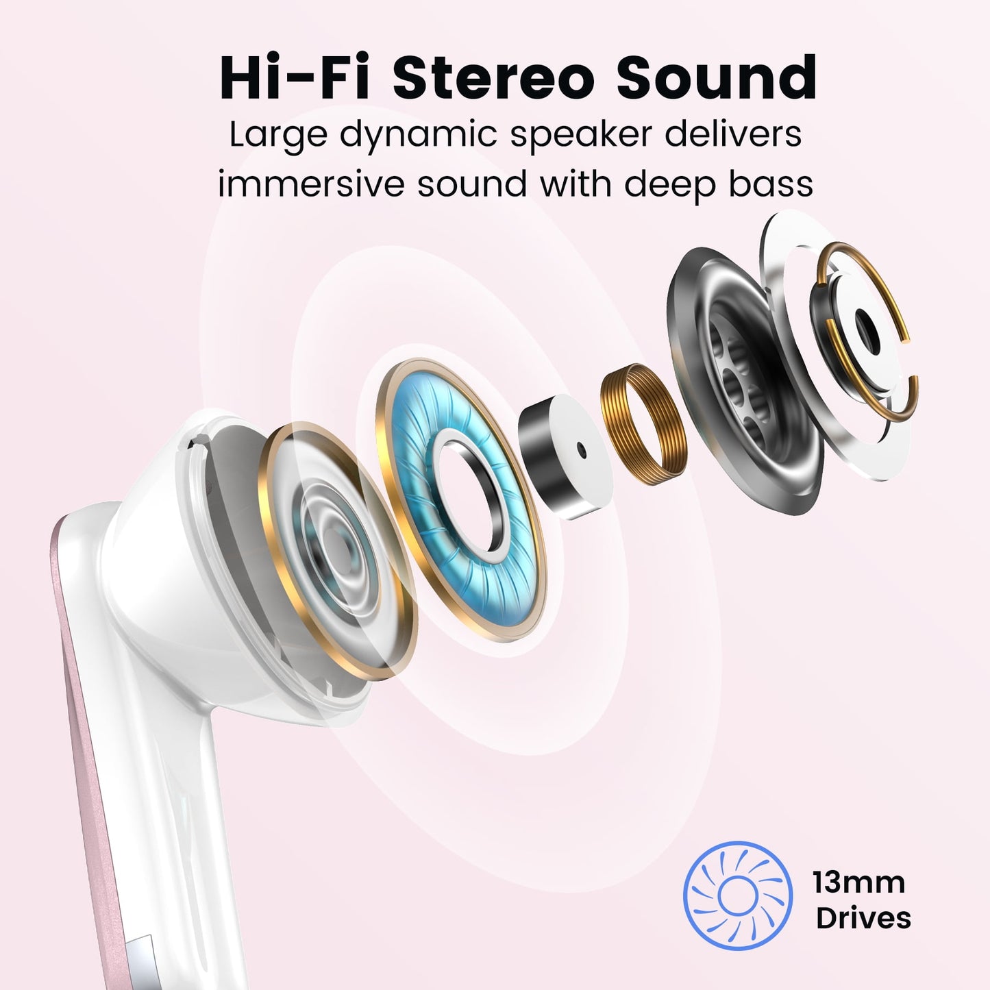 VEAT00L P91 Wireless Stereo Earbuds, Bluetooth 5.4, ENC Mics, 60H Playback, Dual LED Display, IPX7 Waterproof, for Android iOS
