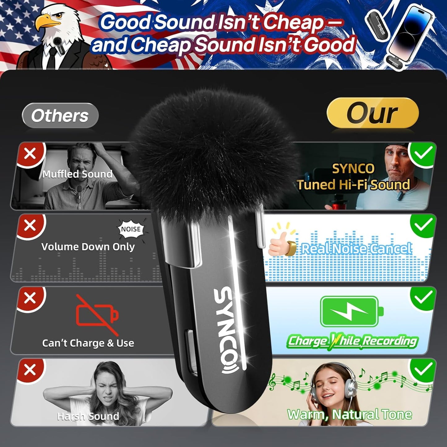 2-in-1 Wireless Lavalier Mic for iPhone & Android, Plug & Play, Noise Cancellation: Gaming, Live Streaming, Vlog, YouTube, TikTok, Podcast