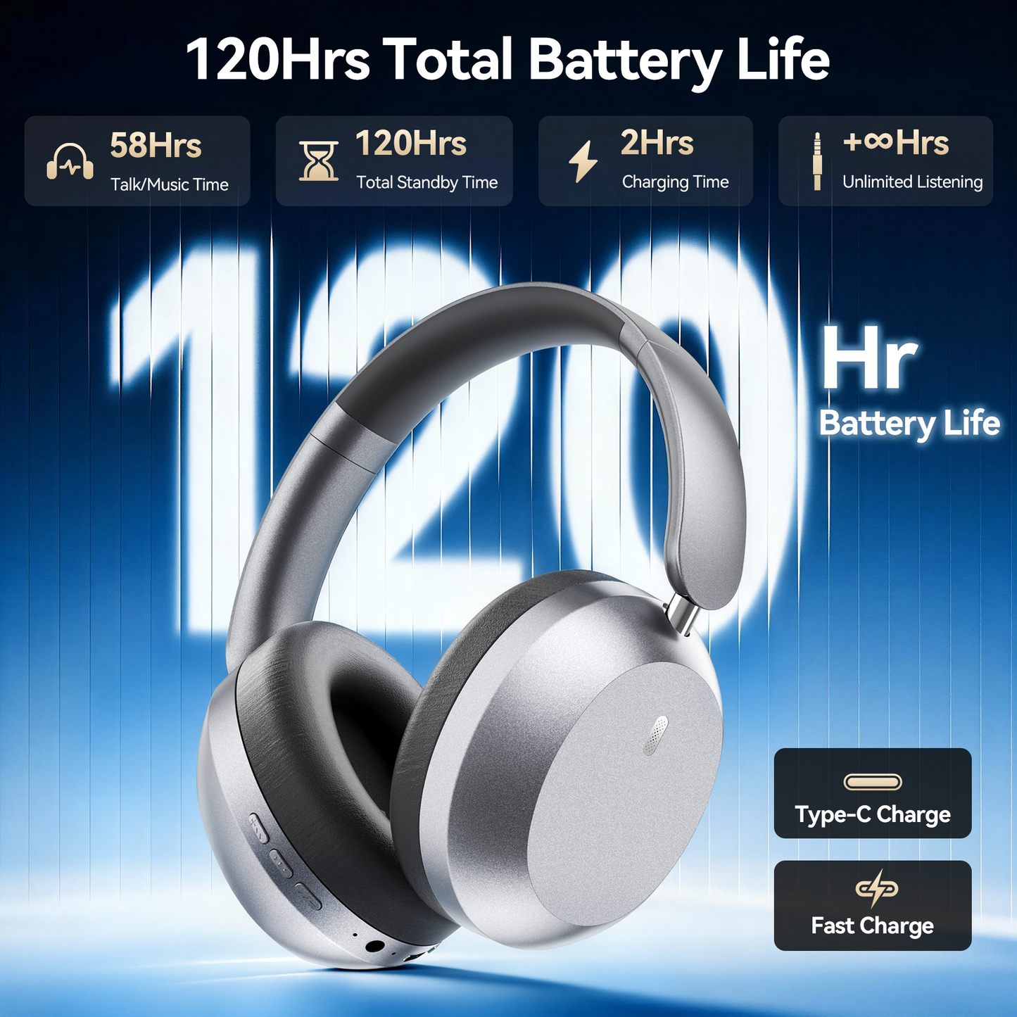 VEATOOL SY-BT1632 High-Fidelity Over-Ear Bluetooth Headphones | Powerful 40mm Bass | Bluetooth 5.3 Dual-Mode Connectivity | 40-Hour Battery Life | Comfortable Fit(Blue)